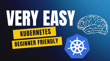 Kubernetes in under 8 mins | Microservices, Containers & Orchestration | Beginner Friendly