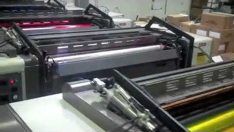 How Pocket Folders Are Made