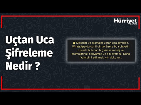 Video: Şifrelenmemiş ne anlama geliyor?