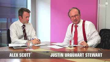 Introducing the Seven Investment Management Unconstrained Fund