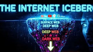 From Web 1.0 to the Future: Every Internet Era Explained #internet #darkweb #techexplained 