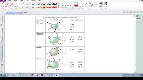 Chap 3.4 - Equilibrium conditions (three dimensions) (c): Categories of equilibrium