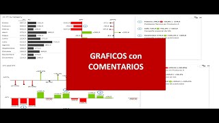 #188 GRAFICOS ELEGANTES con COMENTARIOS en EXCEL