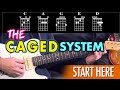 Want to learn the CAGED System on guitar?  Start Here! - CAGED System for beginners - Guitar Lesson