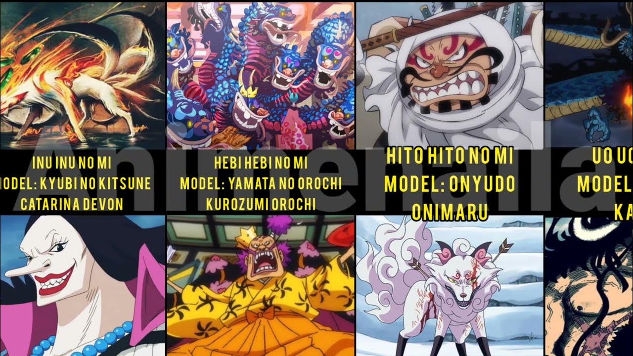 ONE PIECE All 8 characters Mythical Zoan Devil Fruit Users and Their