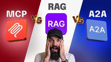 MCP vs A2A vs RAG Explained in 10 minutes!