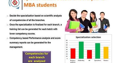 Engg   MBA competency mapping
