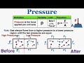 Understanding Pressure in Physics