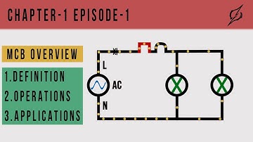 Miniature Circuit Breaker (MCB) Overview Chapter1-EP1