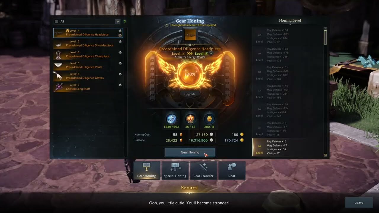 Honing Session 1370 to 1415 Lost Ark YouTube