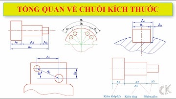 Dung sai - Tổng quan về chuỗi kích thước.
