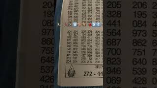 #money - 123 🏃 👇🏽