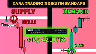 Trading Menggunakan Supply and Demand(Trading Ngikutin Bandar)