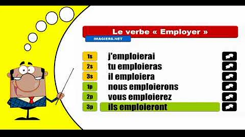 Comment conjuguer le verbe employer au futur ?