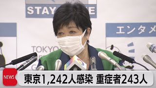 東京新規感染者 1,242人　都知事「危機は去っていない」（2021年9月10日）