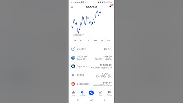 HOW TO BUY CRYPTO.COM COIN (CRO) Coinbase. Scrapping