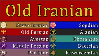 OLD IRANIAN LANGUAGES