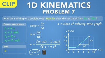 1D Kinematics - Problem 7: Slope of Velocity Graph (Clip) | Physics - Kinematics