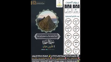 وأما الذين فسقوا فمأواهم النار كلما أرادوا أن يخرجوا منها أعيدوا فيها... سورة السجدة ٢٠ فارس عباد