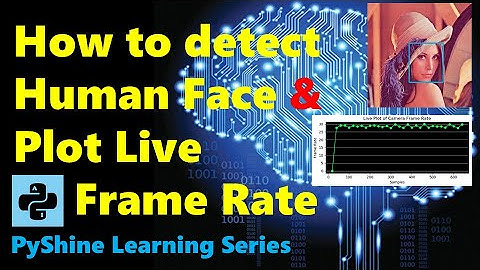 Faster face detection | OpenCV, and Matplotlib | video processing