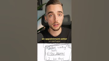 2 Things You Can Do With a Lead (Lead Magnet Funnel)