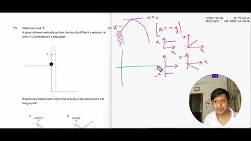 A stone is thrown vertically up from the top of a cliff with a velocity v at time t= 0.