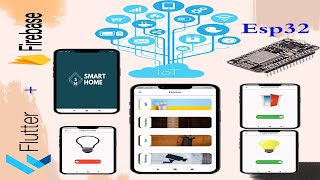 Smart Home using (Esp32 || Flutter || Firebase) IoT Project screenshot 1