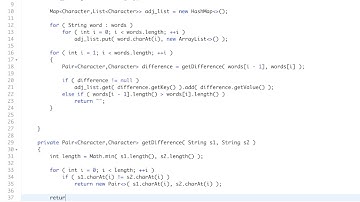 LeetCode 269. Alien Dictionary (Kahn/BFS - Java)