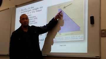 RadioBiology Lecture 2: Video 2 of 2