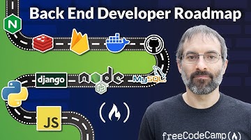 Back End Developer Roadmap