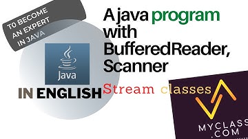 Reading console input with BufferedReader & Scanner Classes