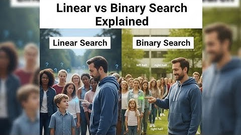 Linear Search vs Binary Search | Easy Visual Explanation with Real-Life Example  #education 