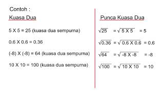 Matematik - kuasa dua, punca kuasa dua dan contoh soalan peperiksaan Matematik - kuasa dua, punca kuasa dua dan contoh soalan peperiksaan