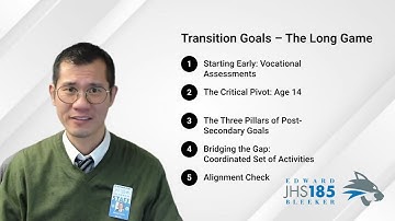 Meaningful Transition Goals & Effective Progress Monitoring