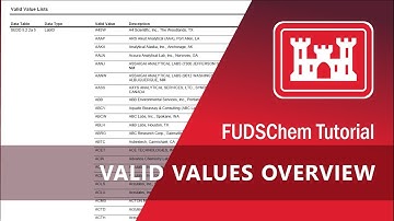Valid Values Overview - FUDSChem