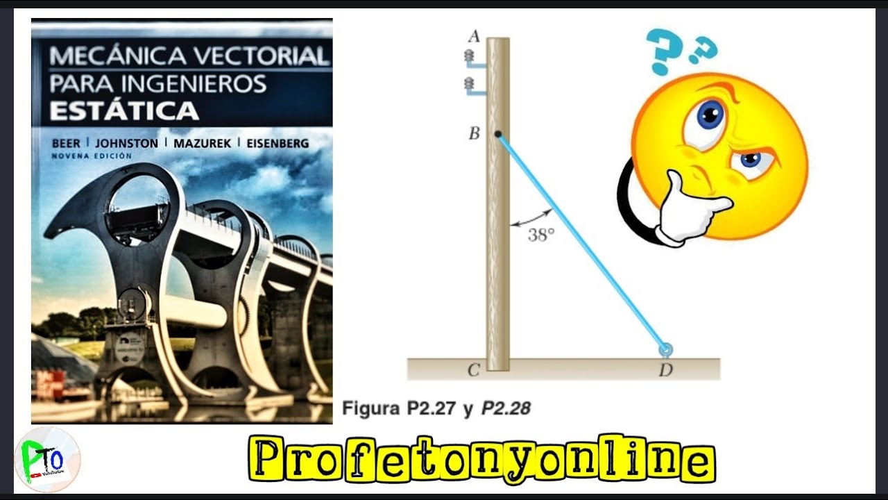 😎BEER & JOHNSTON EJERCICIO 2.28 DETERMINE LA MAGNITUD DE LA FUERZA P