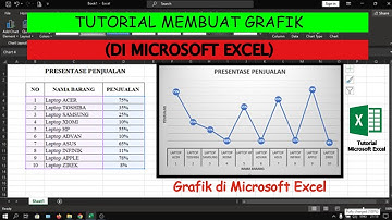 Tutorial Membuat Grafik di Microsoft Excel II Lengkap!!