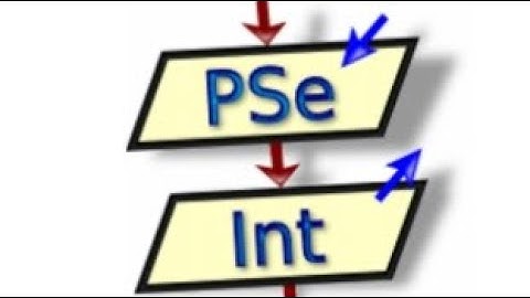Cultivemos la lógica de programación con pseudocódigo usando Pseint