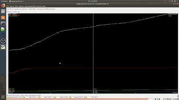 Porting canbus signals into MegaLog Viewer HD using Python 3