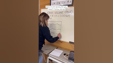 How much epoxy should you buy? Sound on for the calculations📢 #epoxy #resin #woodworking #shorts