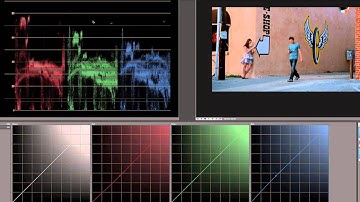 Basic Color Correction In After Effects Using Synthetic Aperture Color Finesse Pt1