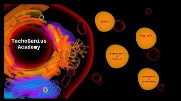 Linux Device Driver (Part 6)| Tasklets | Bottom Halfs | Static & Dynamic Method