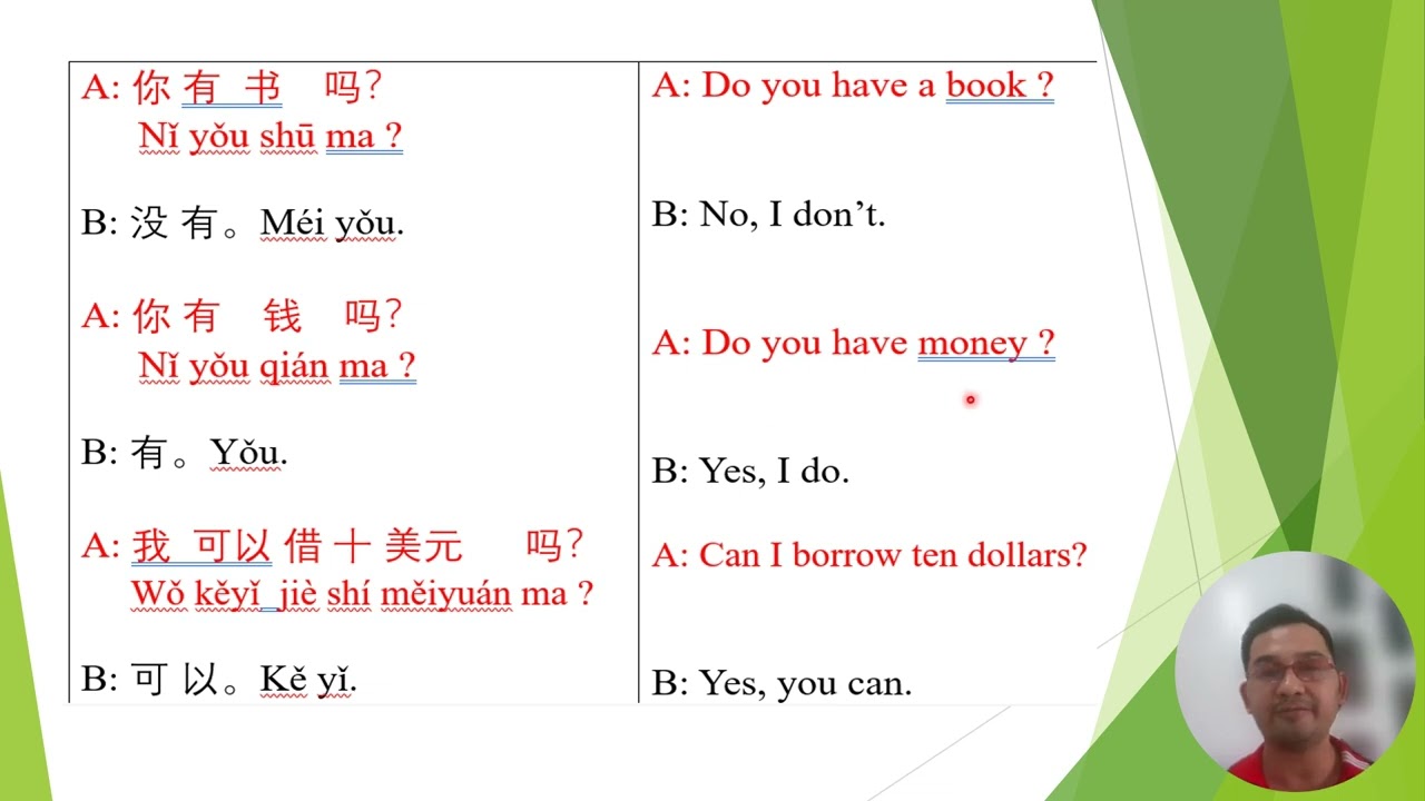TÔI CÓ THỂ MƯỢN TIỀN KHÔNG· - CAN I BORROW MONEY - 我可以借钱吗？