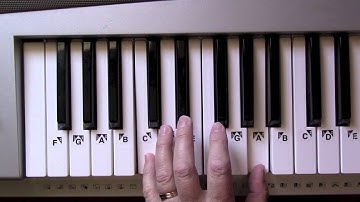 Learn to play the song "Boogie Woogie" by Pine Top Smith: Part 1 Left Hand Chords