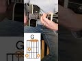 How to Play Stand by MeThe Easiest Way!  #trendingshorts #guitar #guitartabs #music
