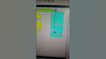 Head office and branch office lab topology overview #cisconetworks m