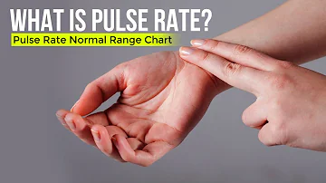 What is Pulse Rate? | Pulse Rate Normal Range Chart