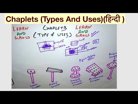 Chaplets (Types And Uses)(हिन्दी)