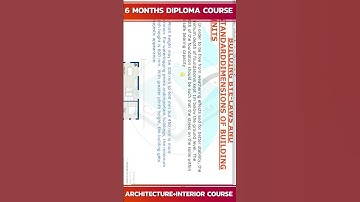 Lecture 15 Barc  Study Syllabus  Live class Theory By Laws+Vastu Details Professional