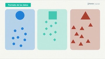 Recolección de Datos - Machine Learning | aprendizaje automático